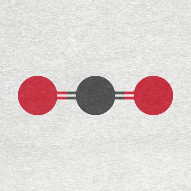 CO2 Molecular Structure by somatosis